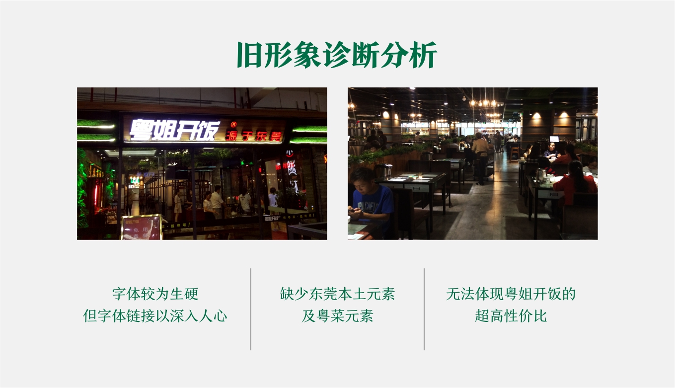粤姐开饭餐饮品牌痛点诊断分析