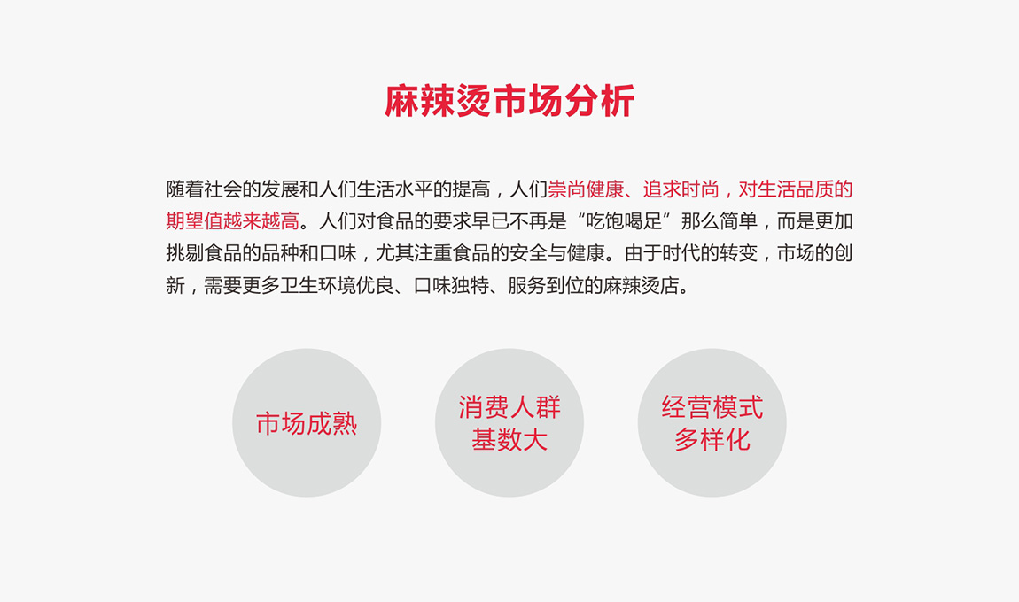 策划设计前麻辣烫市场分析