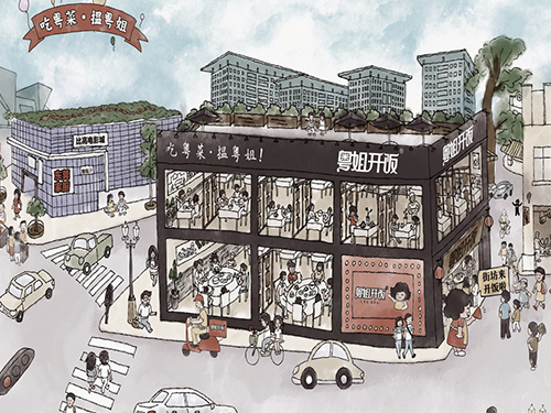 国内餐饮美食调查，中餐受欢迎程度居首位