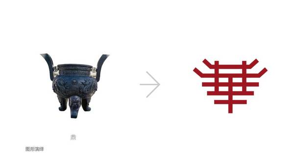 老字号餐饮升级