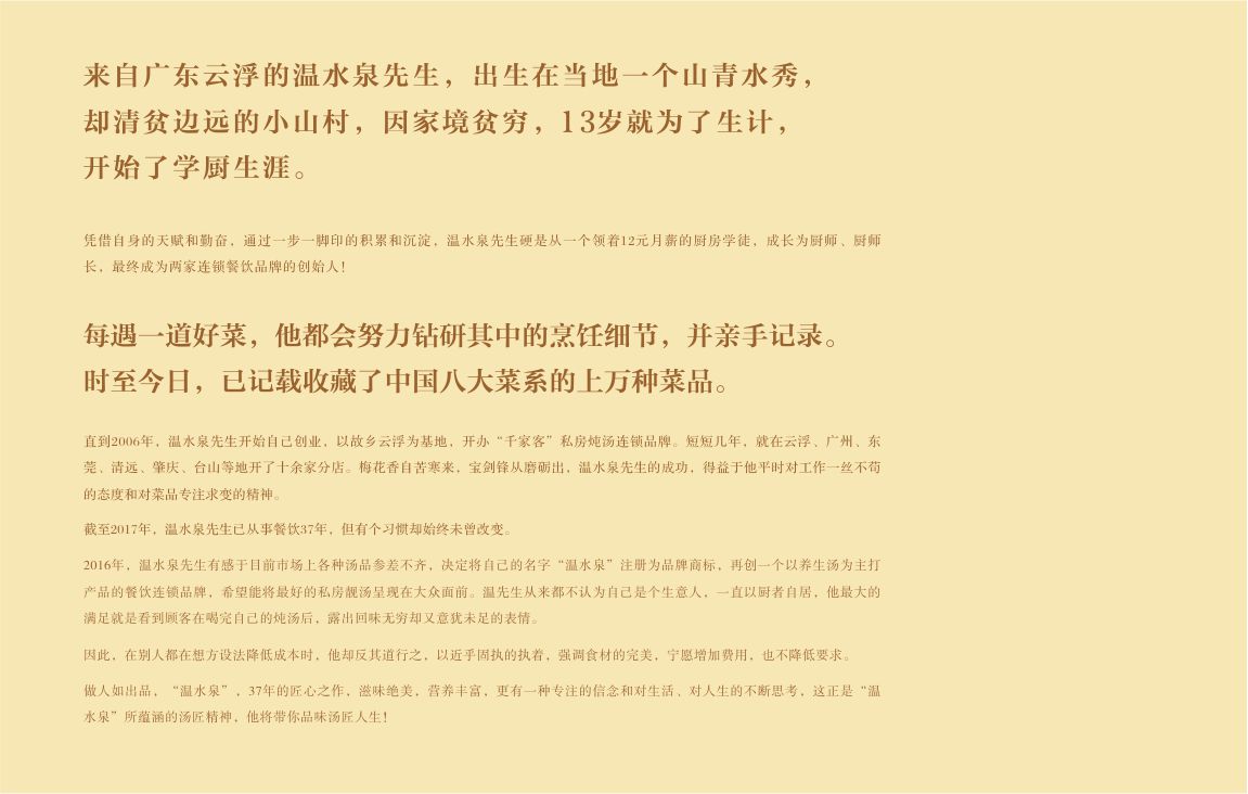 餐饮创始人介绍