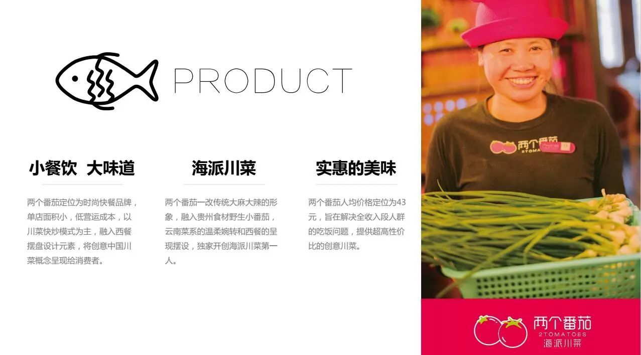 两个番茄品牌定位