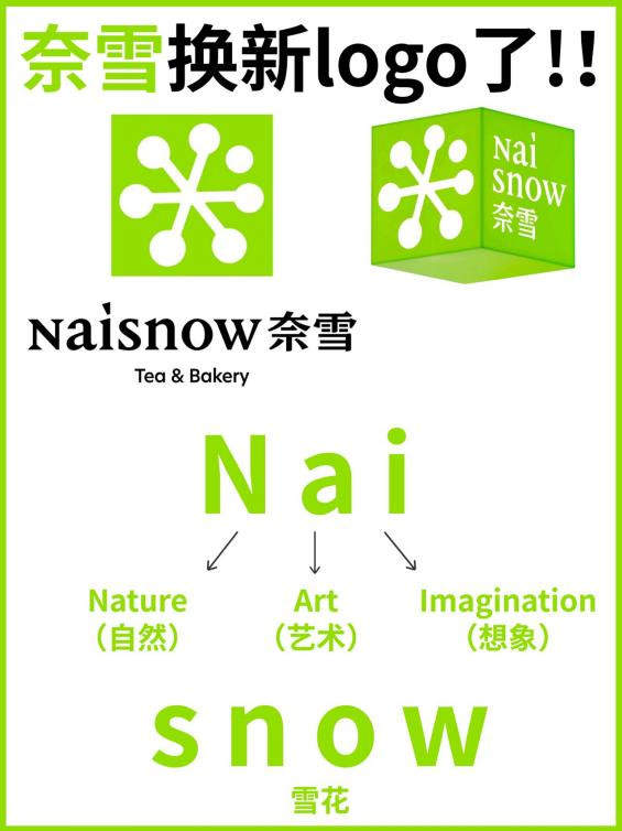 茶饮店设计，深圳餐饮空间设计，奈雪新店，深圳餐饮策划设计，深圳餐饮vi设计，深圳logo设计