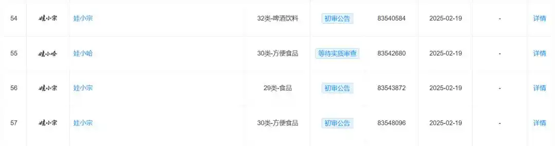 娃哈哈，“娃小宗”，深圳品牌策划设计，品牌战略，品牌策划设计