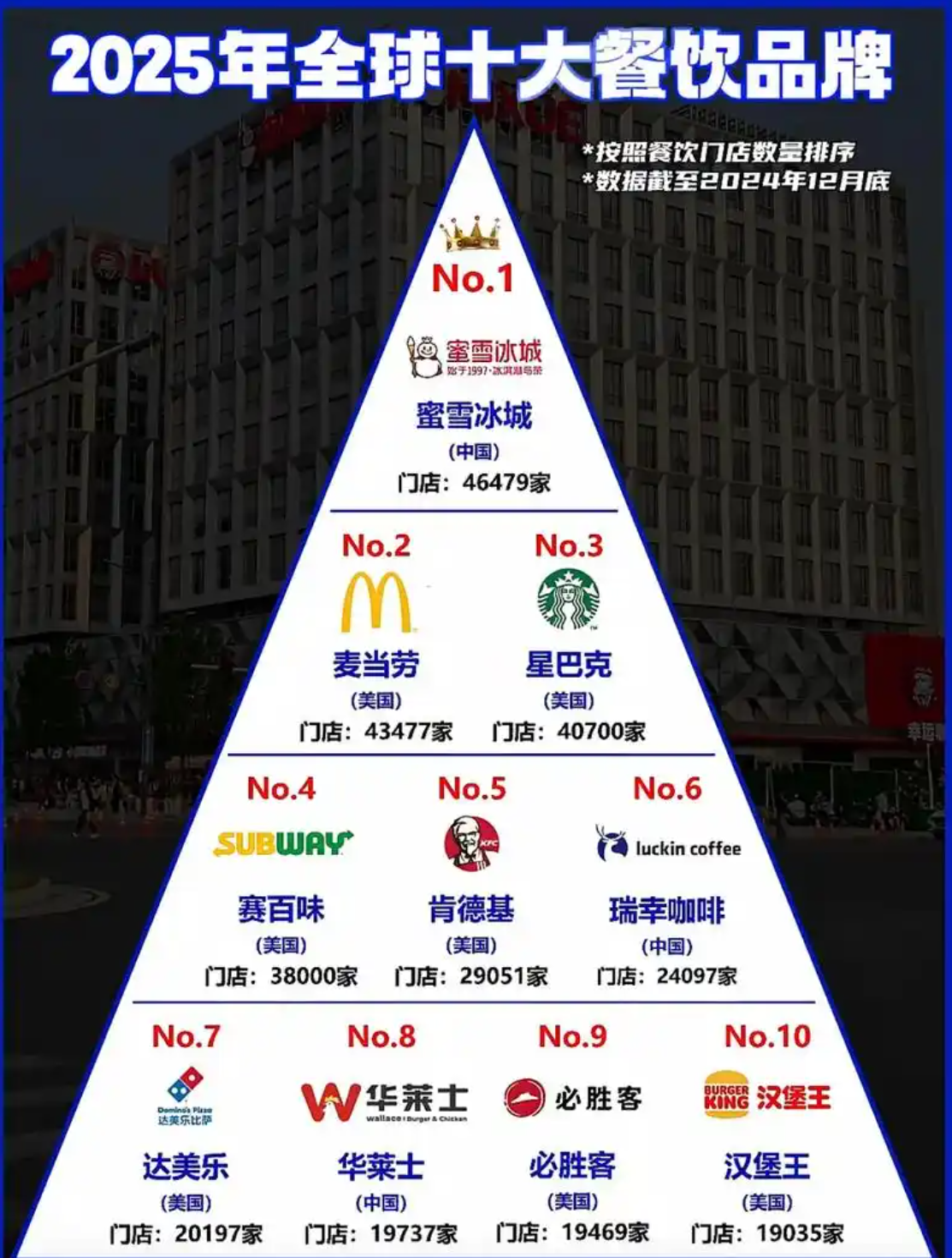 东莞餐饮策划公司_餐赢计16年专业餐饮设计_空间设计_外卖_VI设计