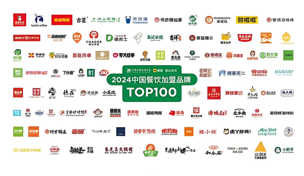 餐饮连锁外卖代运营选型与自建指南：7个评估维度与4步落地流程